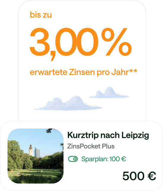 Der aktuelle Zinsertrag wird in Prozent ausgewiesen. Einblick in die Evergreen-App im Bereich Zinspocket.
